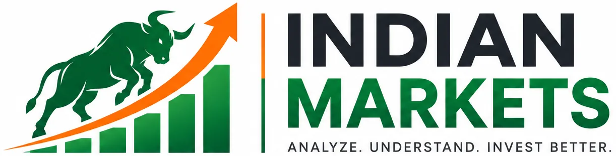 Indian Markets